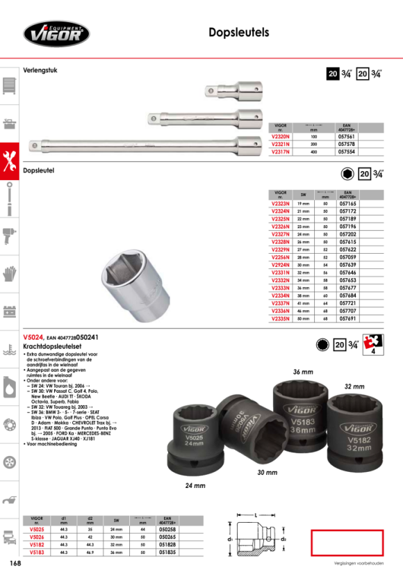 Vigor 3/4? STEKKERSLEUTEL H19 V7212-H19