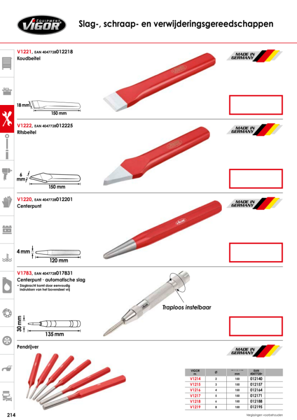 Vigor Set afdichtingsschrapers - aantal gereedschappen: 4 V1283