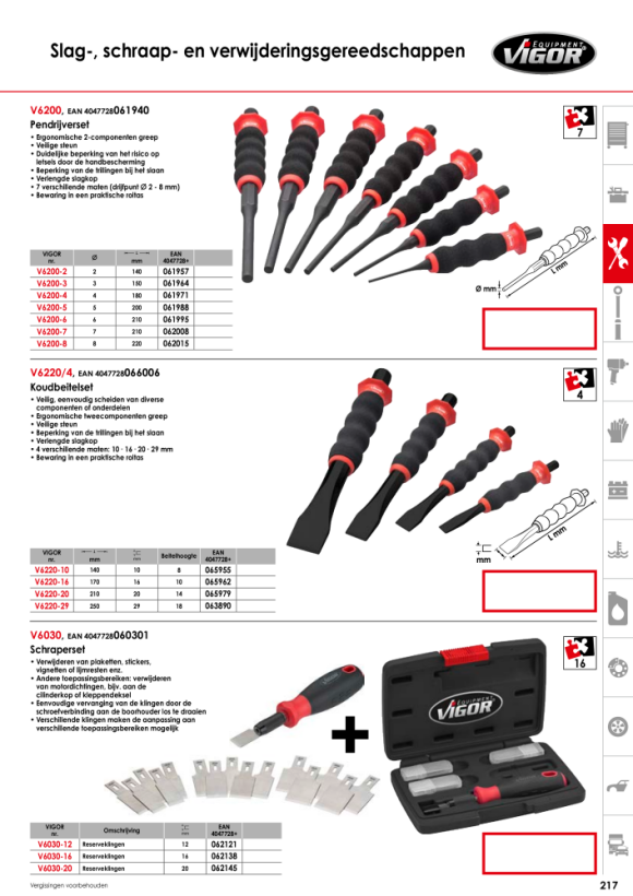 Vigor Platte beitelset - aantal gereedschappen: 4 V6220/4