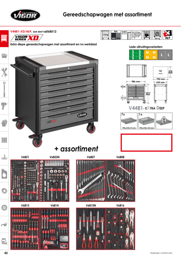 Vigor Werkplaatswagen met assortiment en RVS werkblad - 1000 XD - Aantal gereedschappen: 469 V4481-XD/469