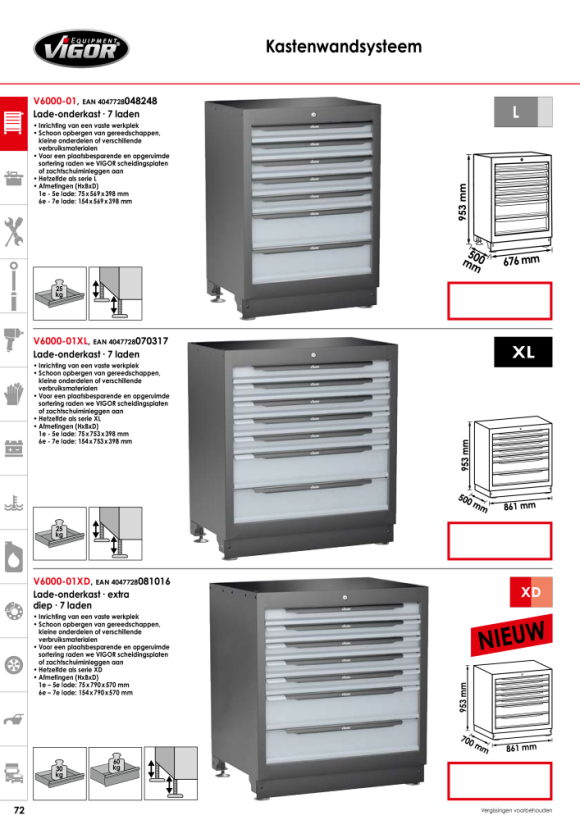 Vigor Werkplaatswagen voor wandkastsysteem?676 mm V6000-019