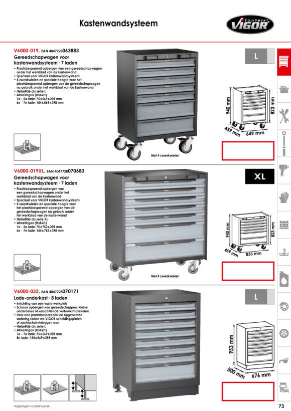 Vigor Werkplaatswagen voor wandkastsysteem?676 mm V6000-019