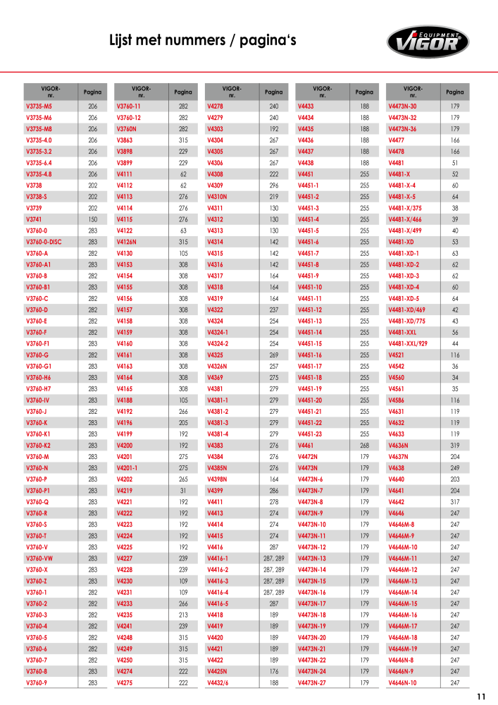 VIGOR hoofdcatalogus NR.: 721 - Pagina 13