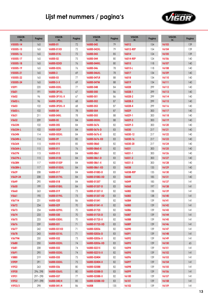 VIGOR hoofdcatalogus Nº: 721 - Página 15