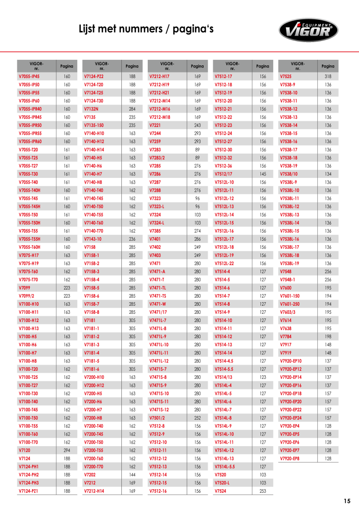 VIGOR hoofdcatalogus NR.: 721 - Seite 17