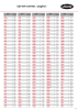 VIGOR hoofdcatalogus NR.: 721 Strona 11