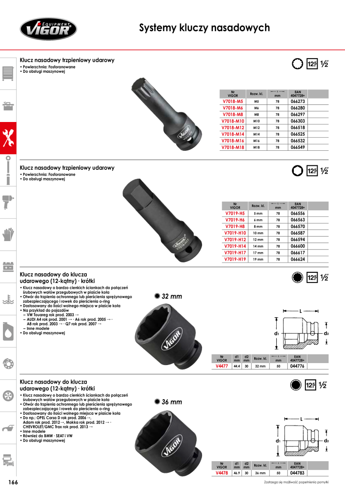 Katalog główny VIGOR NR.: 722 - Strona 168