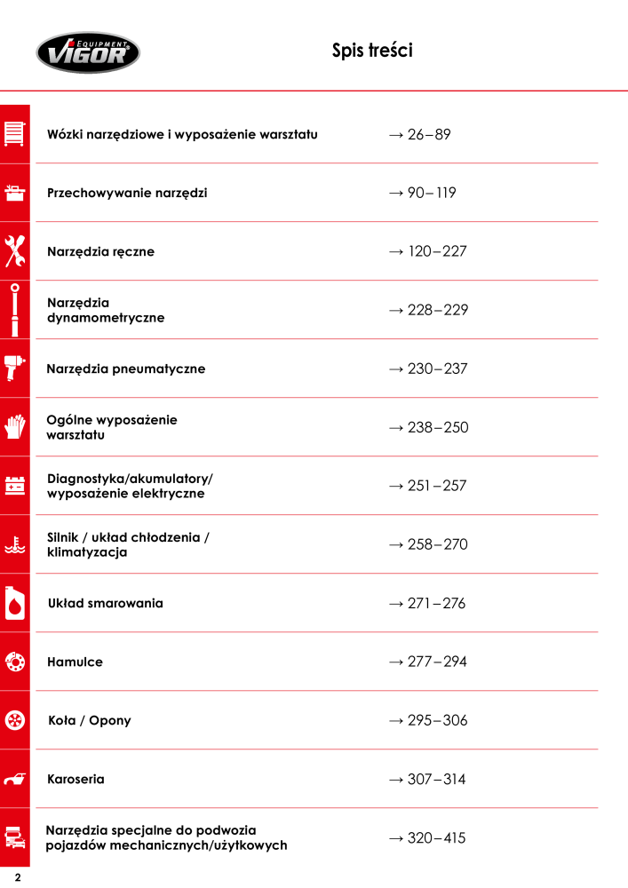 Katalog główny VIGOR NR.: 722 - Pagina 4