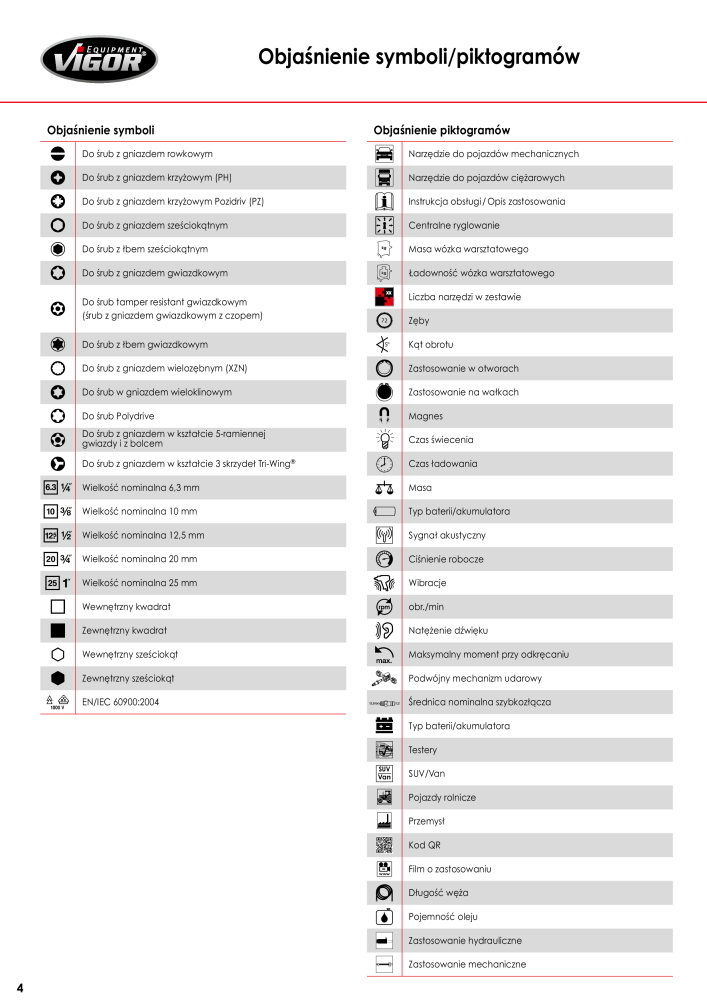 Katalog główny VIGOR NR.: 722 - Strona 6