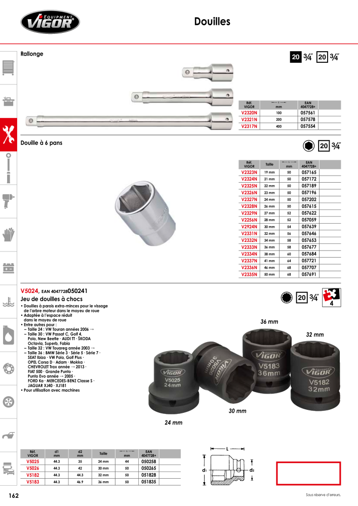 Catalogue principal VIGOR Nb. : 723 - Page 164