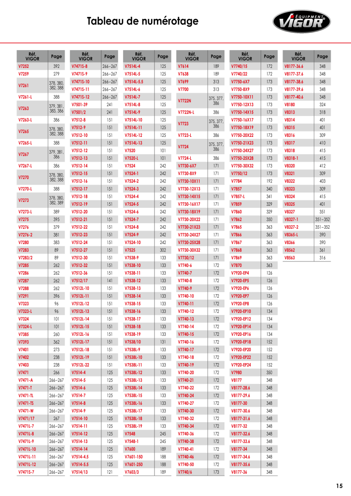 Catalogue principal VIGOR Nb. : 723 - Page 17