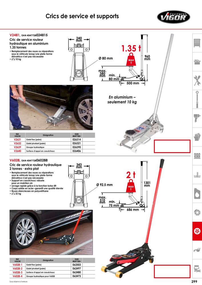Catalogue principal VIGOR Nb. : 723 - Page 301