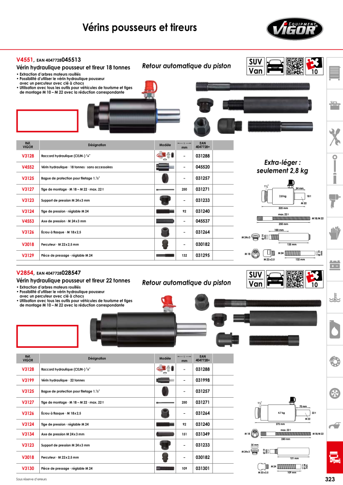 Catalogue principal VIGOR NR.: 723 - Seite 325