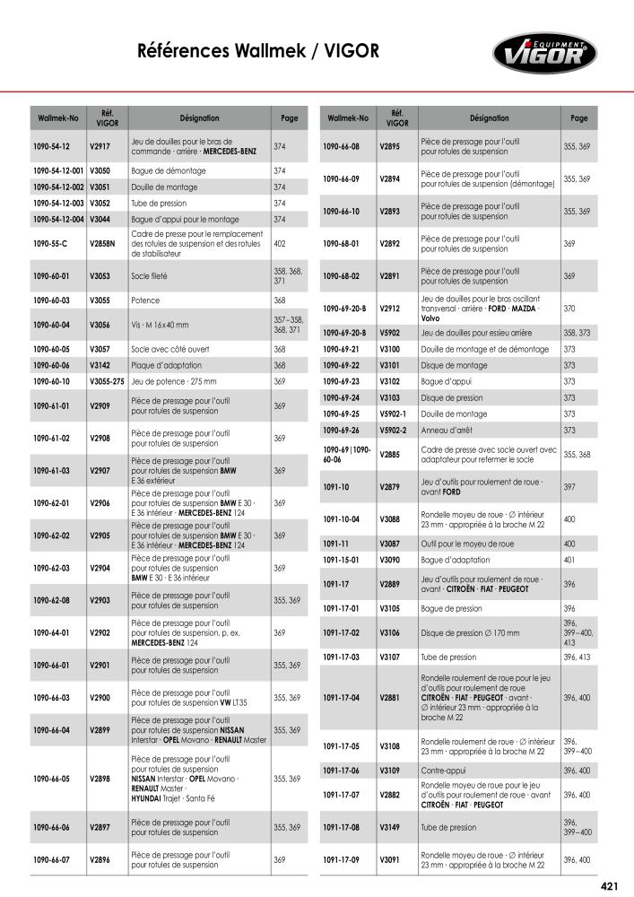 Catalogue principal VIGOR Nb. : 723 - Page 423