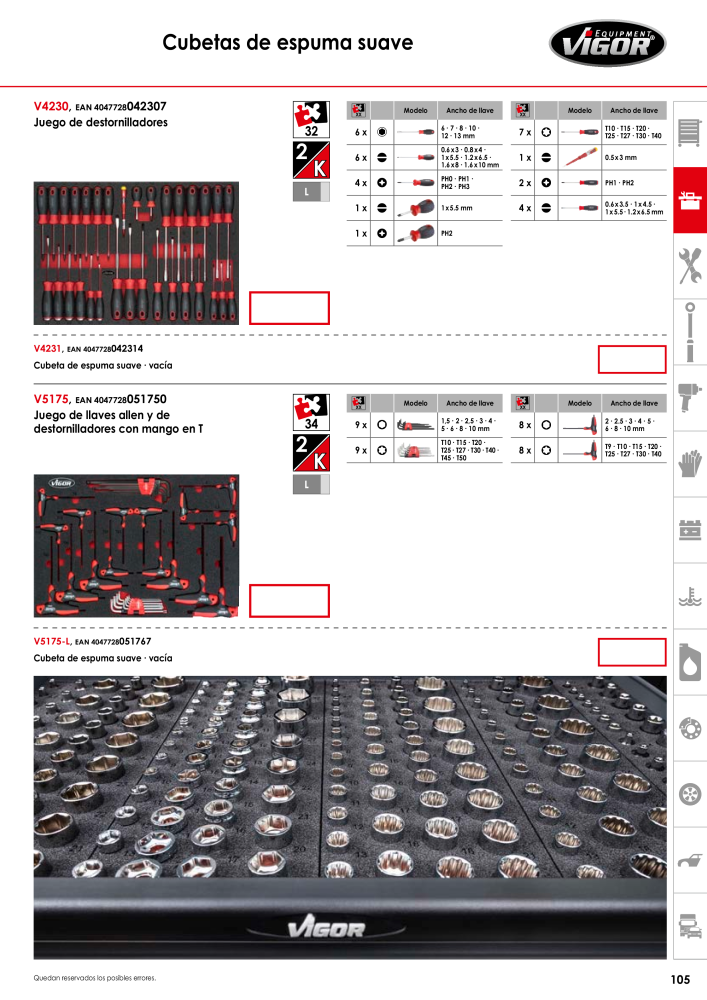 Catálogo principal de VIGOR Nº: 724 - Página 107