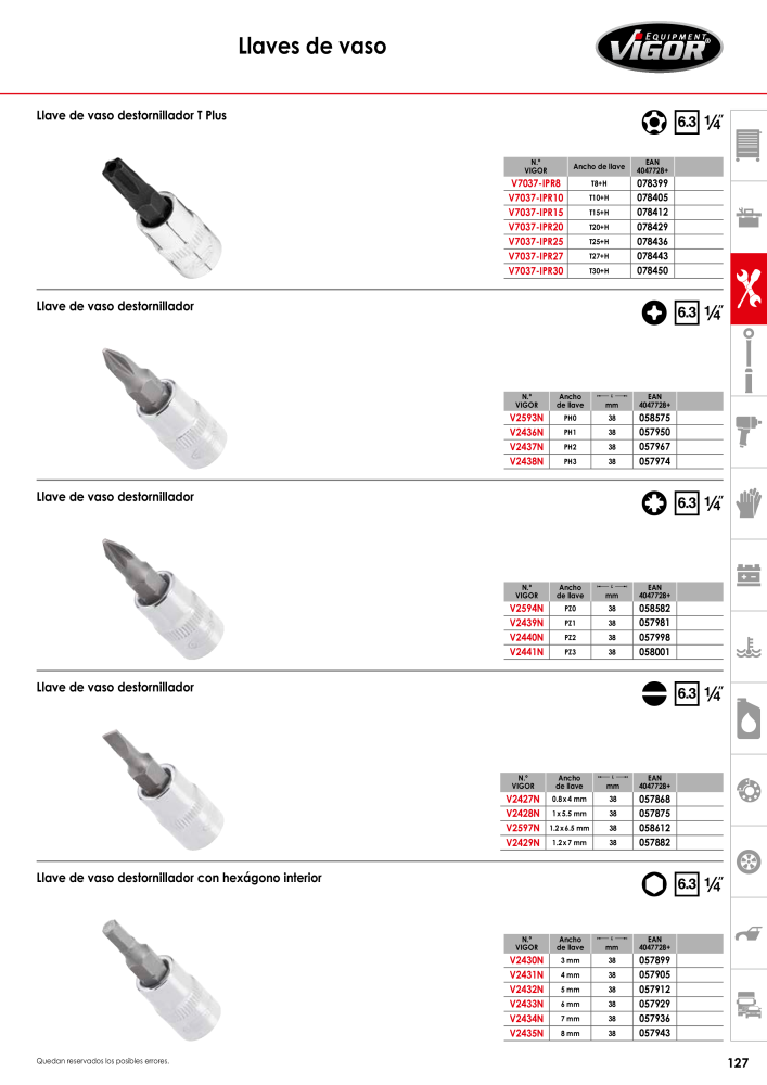Catálogo principal de VIGOR Nº: 724 - Página 129