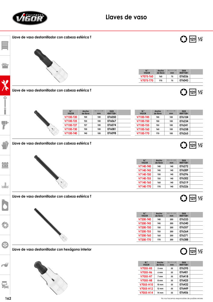 Catálogo principal de VIGOR Nb. : 724 - Page 164
