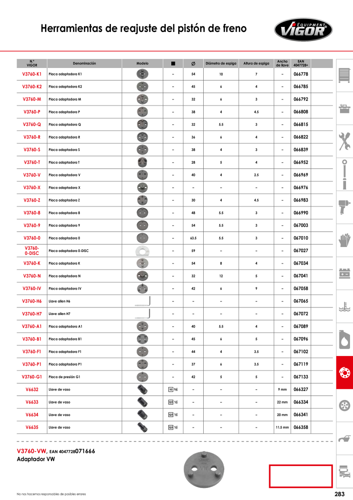 Catálogo principal de VIGOR NO.: 724 - Page 285