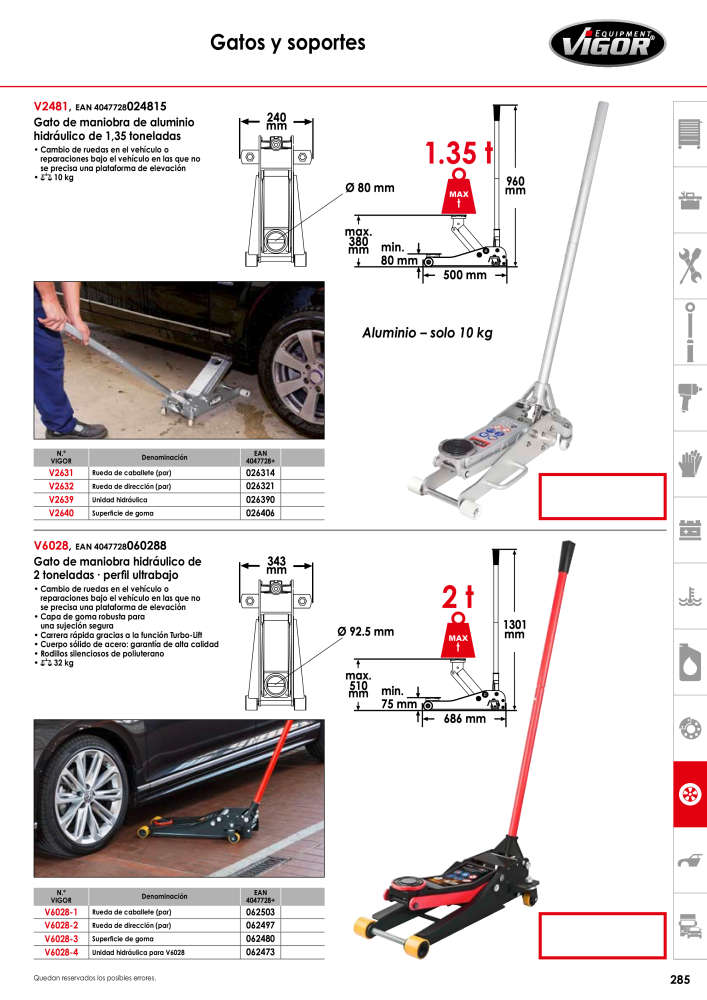 Catálogo principal de VIGOR Nº: 724 - Página 287