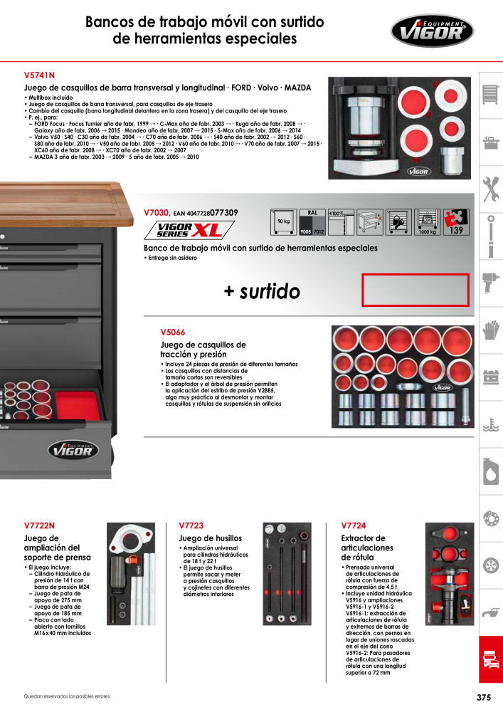 Catálogo principal de VIGOR Nº: 724 - Página 377