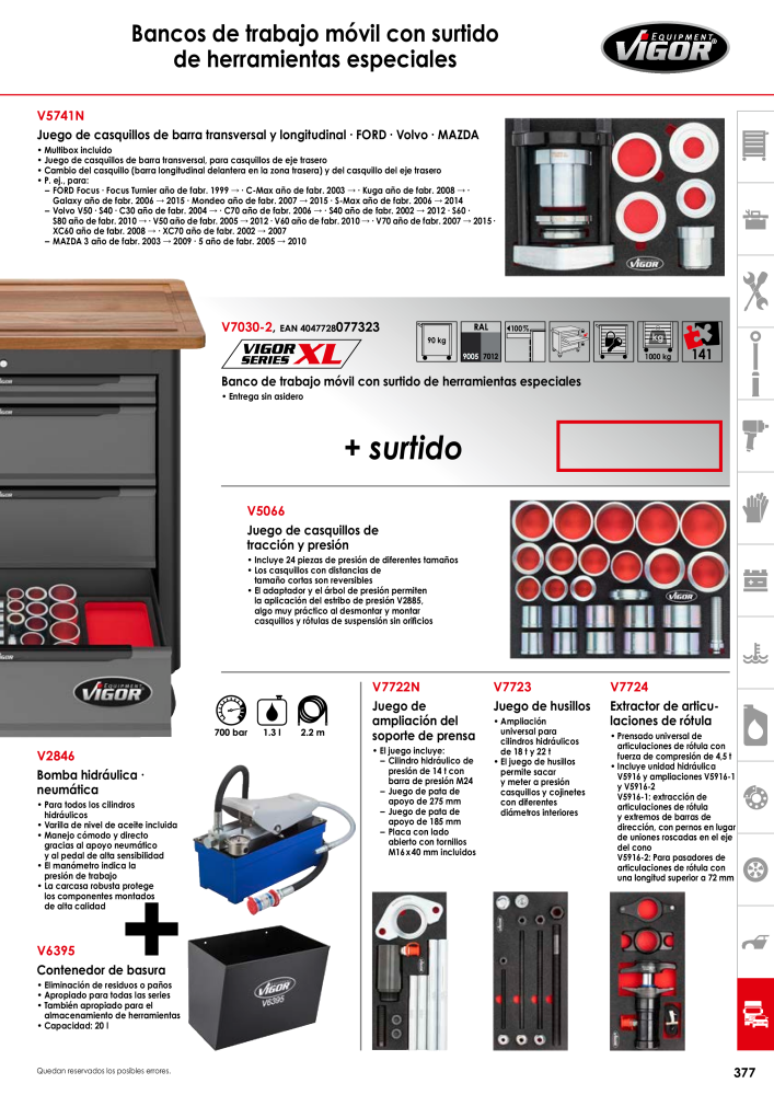 Catálogo principal de VIGOR Nº: 724 - Página 379