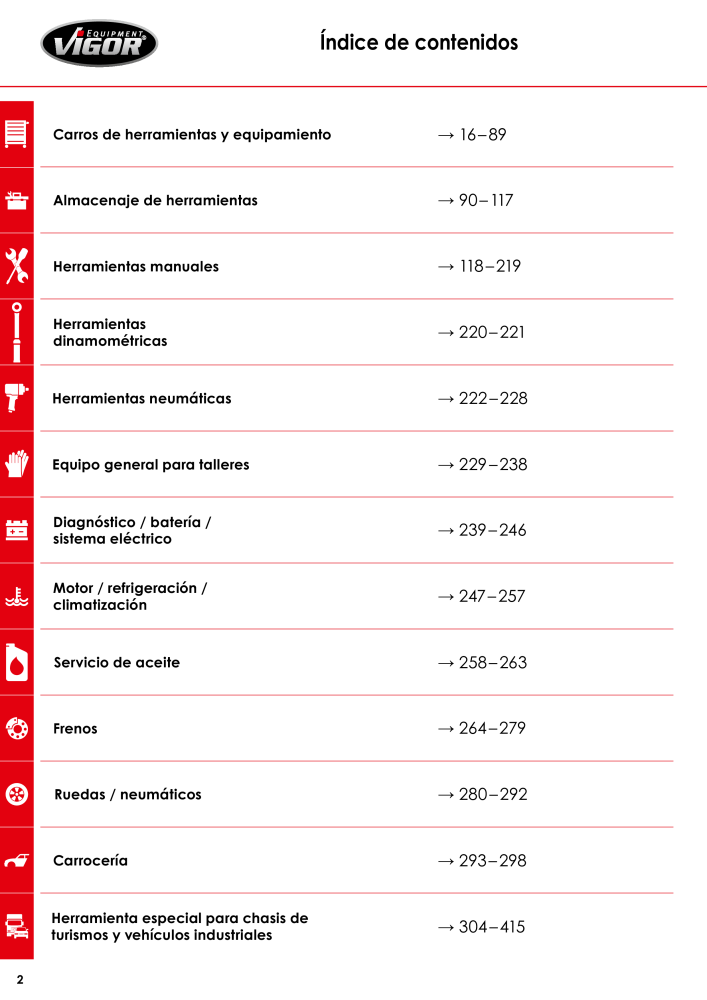 Catálogo principal de VIGOR Nº: 724 - Página 4