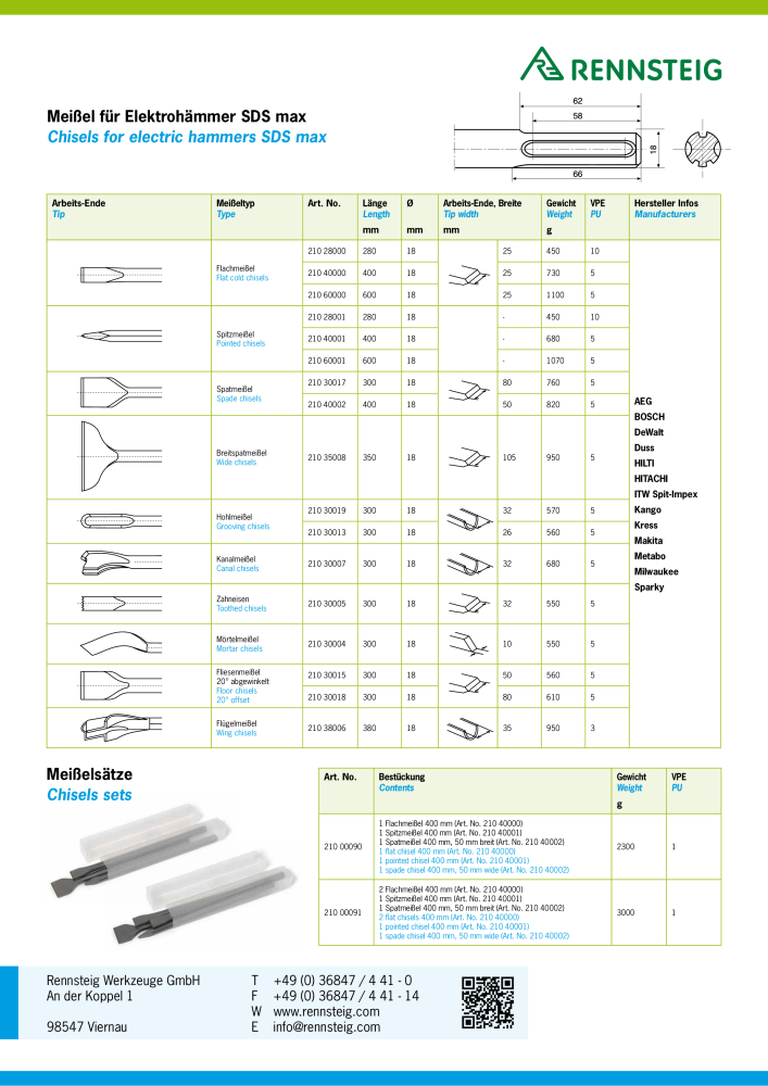 RENNSTEIG Meißel für Elektrohämmer SDS max NO.: 746 - Page 2