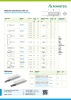 RENNSTEIG Meißel für Elektrohämmer SDS max NR.: 746 Side 2