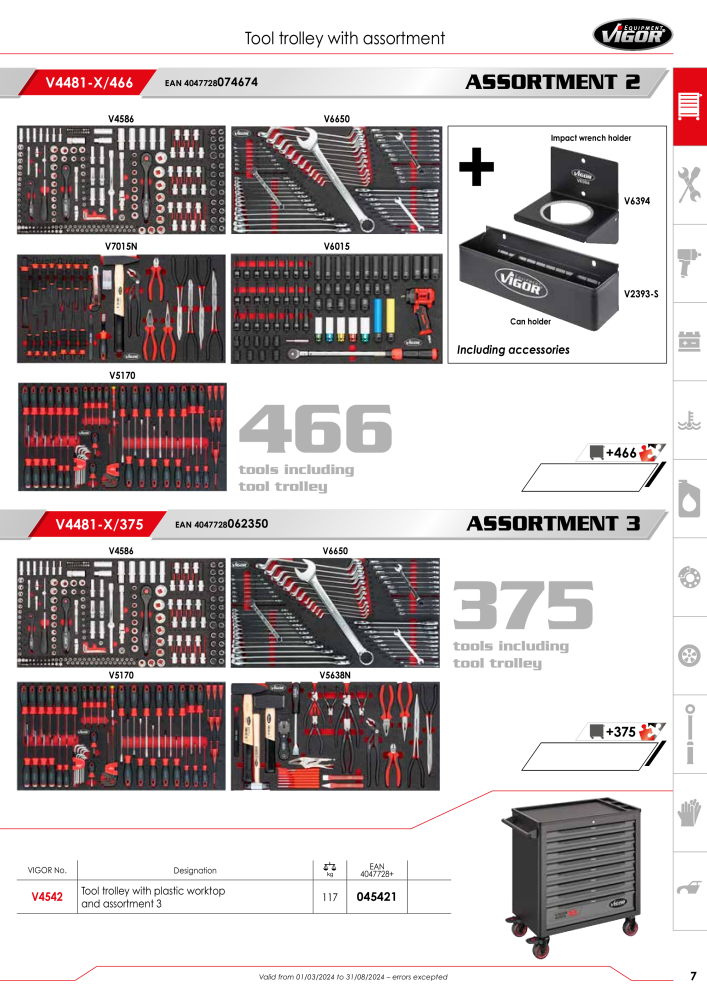 VIGOR Aktion Hot Deals NR.: 751 - Strona 7