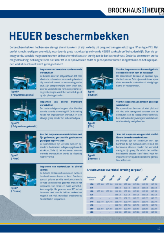 HEUER Beschermbekken Type Fi voor Bankschroef 135mm 113135