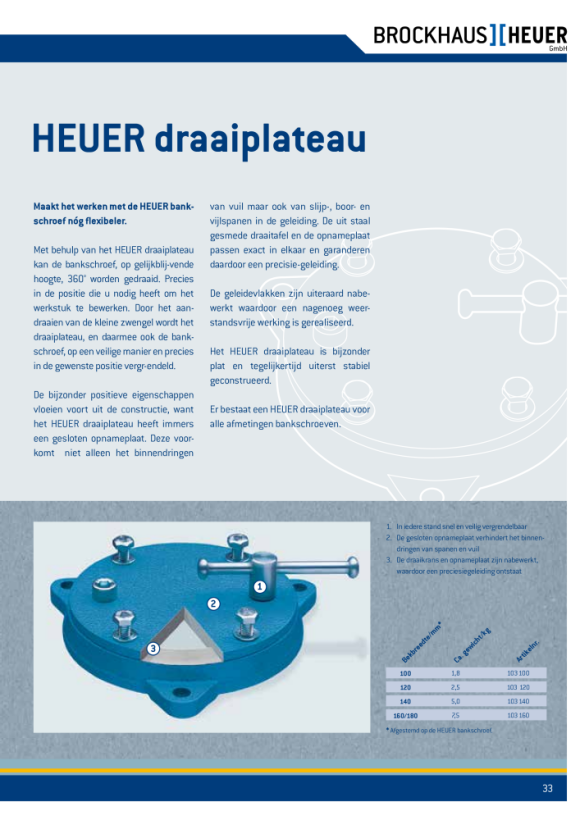 HEUER draaiplateau voor Bankschroef 100mm 103100