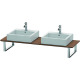 Duravit Konsole X-LARGE 4 80x1000x24mm amerik NB XL016C01313