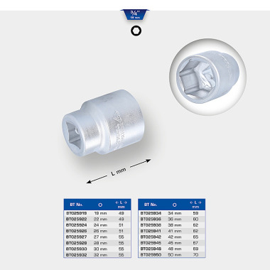 Brilliant  3/4" Sechskant-Stecknuss, 19 mm BT025919