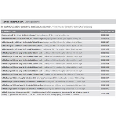 LOKOMA PERFIL DE BLOQUEIO 806 COMPRIDO, PARA PERSIANAS, ALTURA 850 00.02.5035