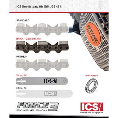 ICS Umrüstsatz für Stihl GS 461 FORCE3-32 Brick Kette + Schwert + Antriebsrad 584519